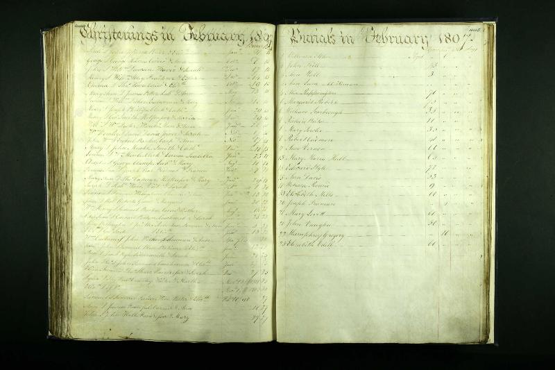 Rippington (Alice) 1807 Burial Record
